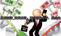 期货配资：撬动市场杠杆，掘金未来？